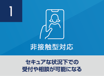 非接触型対応 セキュアな状況下での受付や相談が可能になる