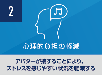 心理的負担の軽減 アバターが接することにより、ストレスを感じやすい状況を軽減する