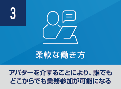 柔軟な働き方 アバターを介することにより、誰でもどこからでも業務参加が可能になる
